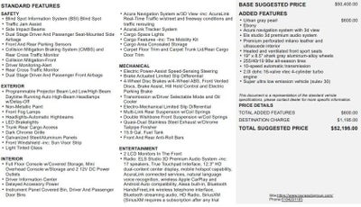 2025 Acura TLX w/A-Spec Package