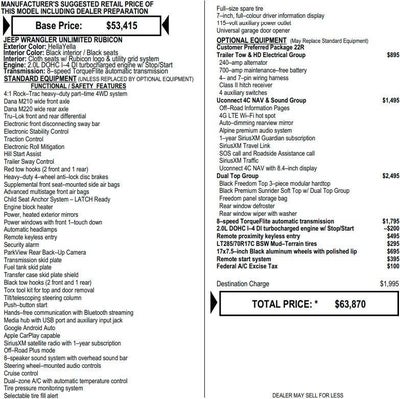 2021 Jeep Wrangler Unlimited Rubicon