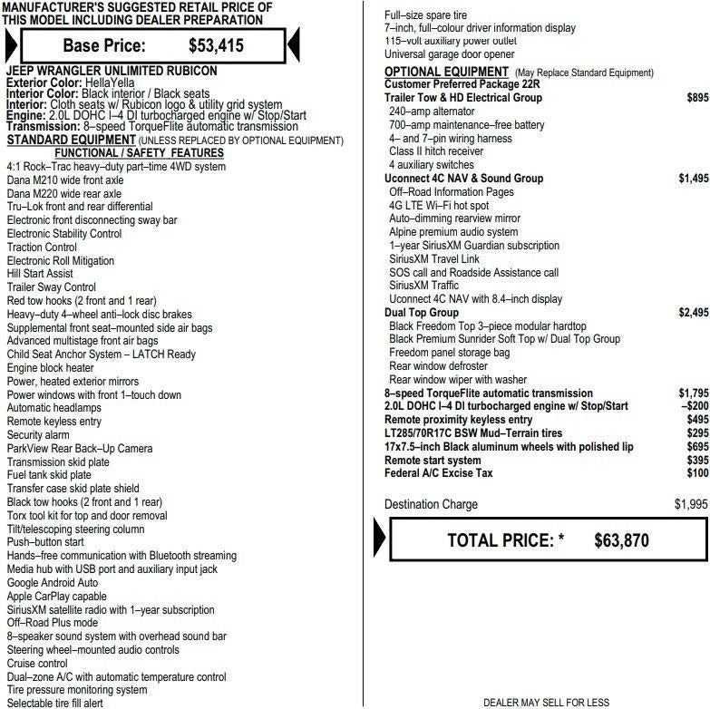 2021 Jeep Wrangler Unlimited Rubicon