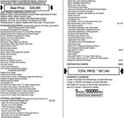 2017 Jeep Grand Cherokee Limited 75th Anniversary Edition