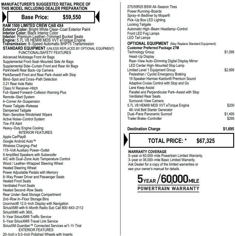 2021 RAM 1500 Limited
