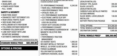 2024 Chevrolet Corvette Stingray 2LT
