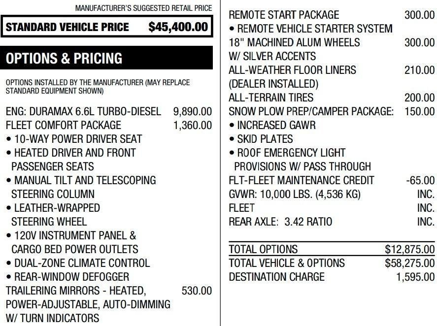 2021 Chevrolet Silverado 2500 HD LT