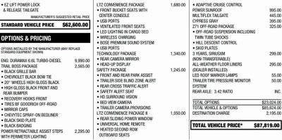 2025 Chevrolet Silverado 2500 HD LTZ