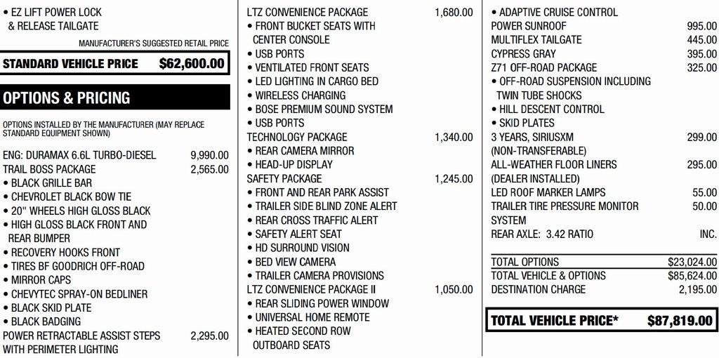 2025 Chevrolet Silverado 2500 HD LTZ