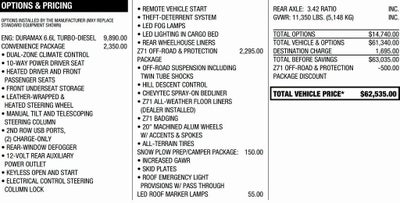 2022 Chevrolet Silverado 2500 HD LT