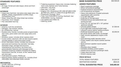 2005 Chevrolet SSR LS