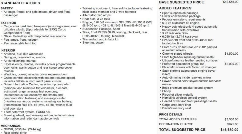 2005 Chevrolet SSR LS