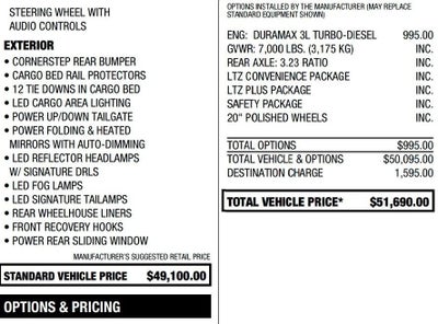 2021 Chevrolet Silverado 1500 LTZ