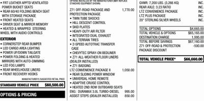 2024 Chevrolet Silverado 1500 LTZ