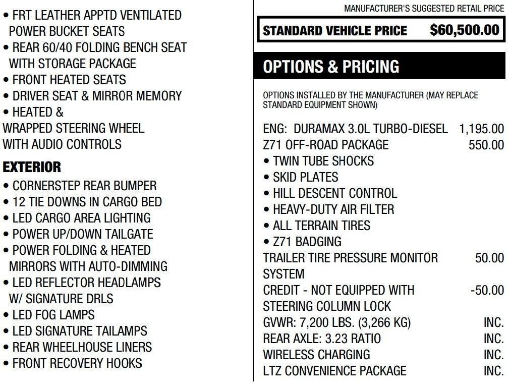 2023 Chevrolet Silverado 1500 LTZ