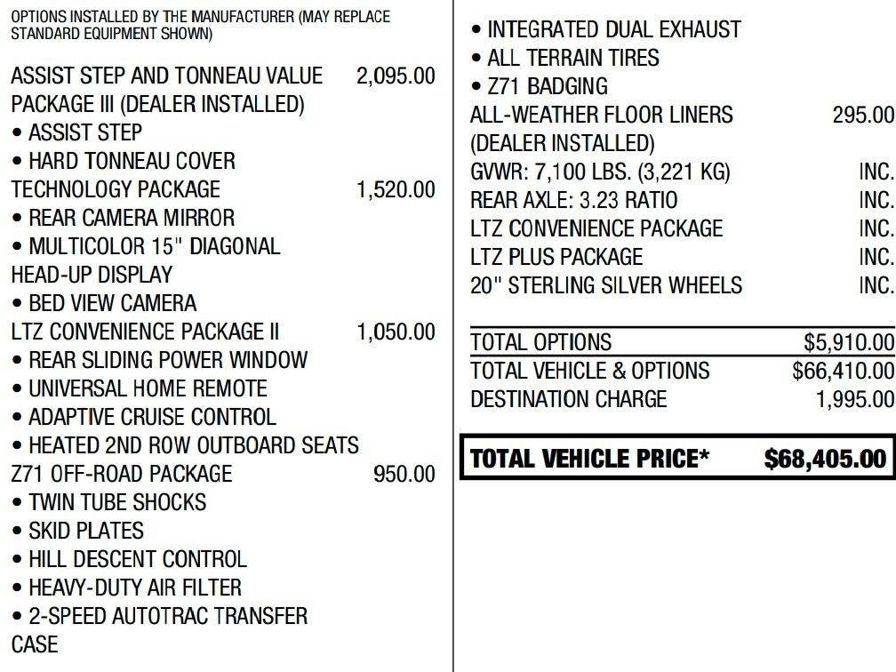 2024 Chevrolet Silverado 1500 LTZ