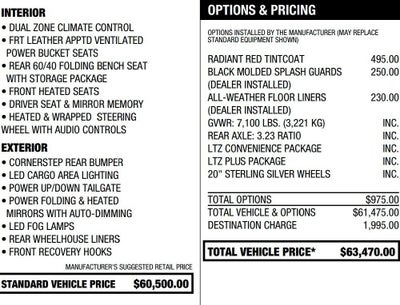 2024 Chevrolet Silverado 1500 LTZ