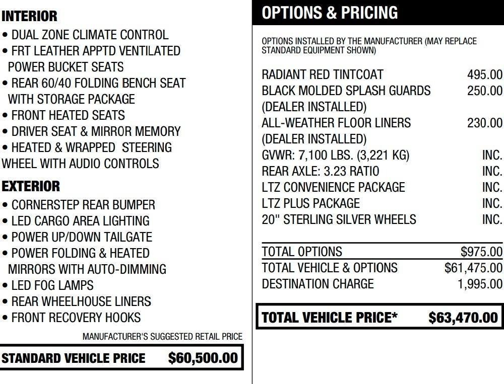 2024 Chevrolet Silverado 1500 LTZ