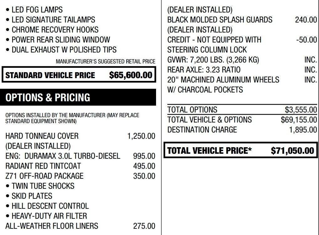 2023 Chevrolet Silverado 1500 High Country
