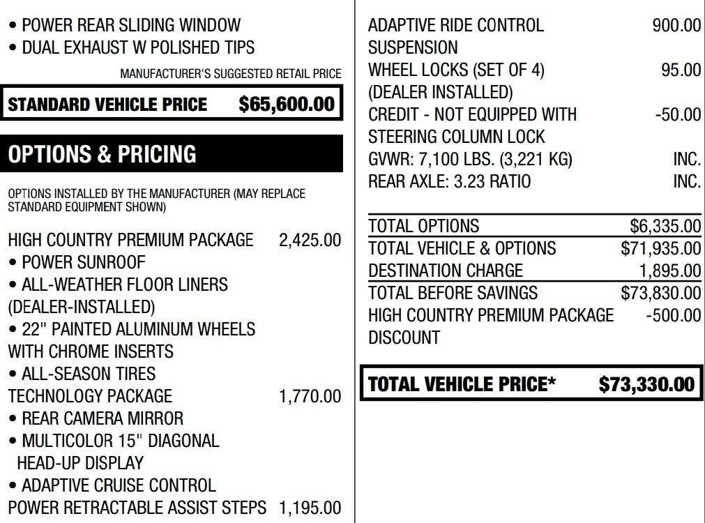 2023 Chevrolet Silverado 1500 High Country