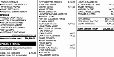 2024 Chevrolet Silverado 1500 High Country