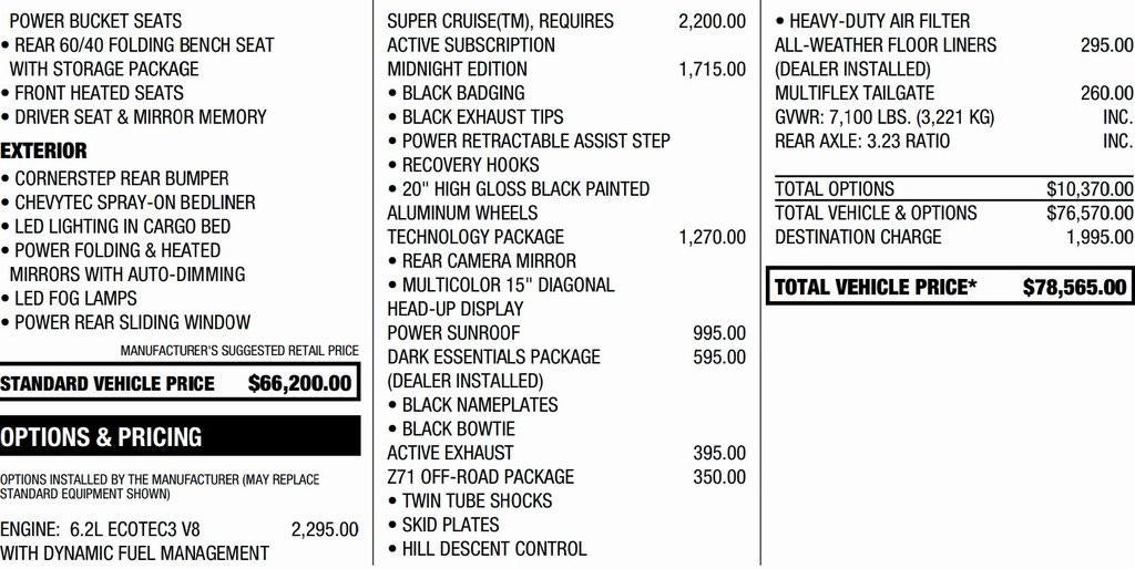 2024 Chevrolet Silverado 1500 High Country