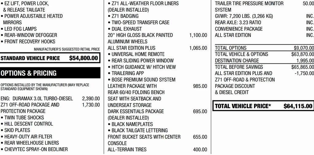2025 Chevrolet Silverado 1500 RST