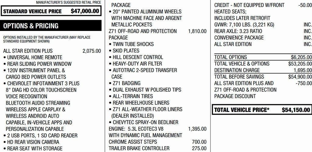 2022 Chevrolet Silverado 1500 LTD LT All Star Edition Plus