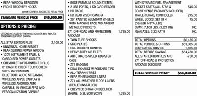 2021 Chevrolet Silverado 1500 RST All Star Edition Plus