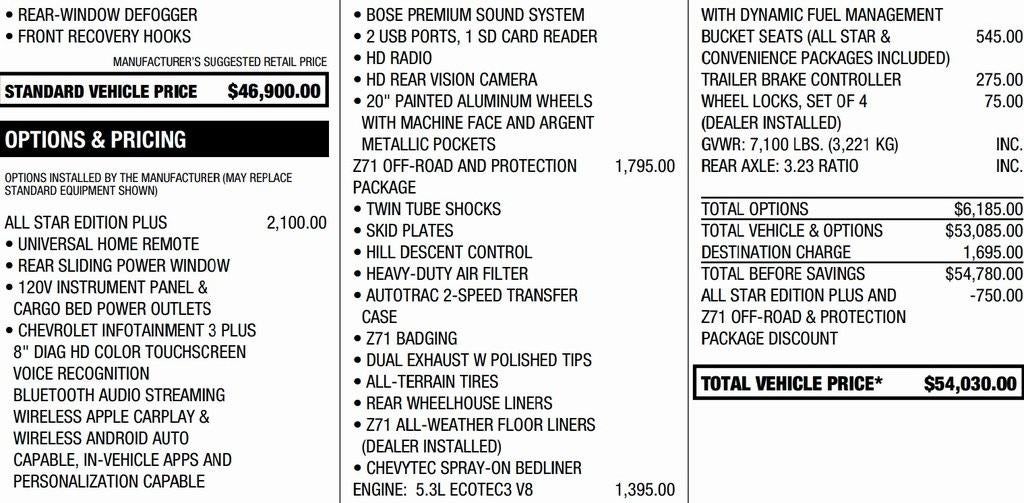 2021 Chevrolet Silverado 1500 RST All Star Edition Plus