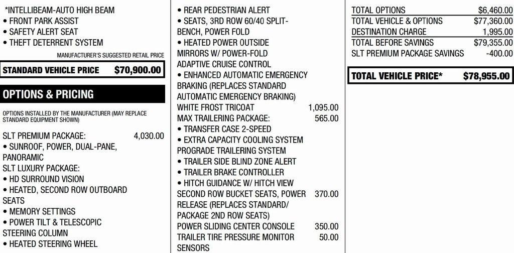 2024 GMC Yukon XL SLT