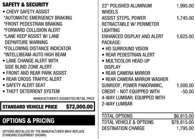2023 Chevrolet Suburban Premier