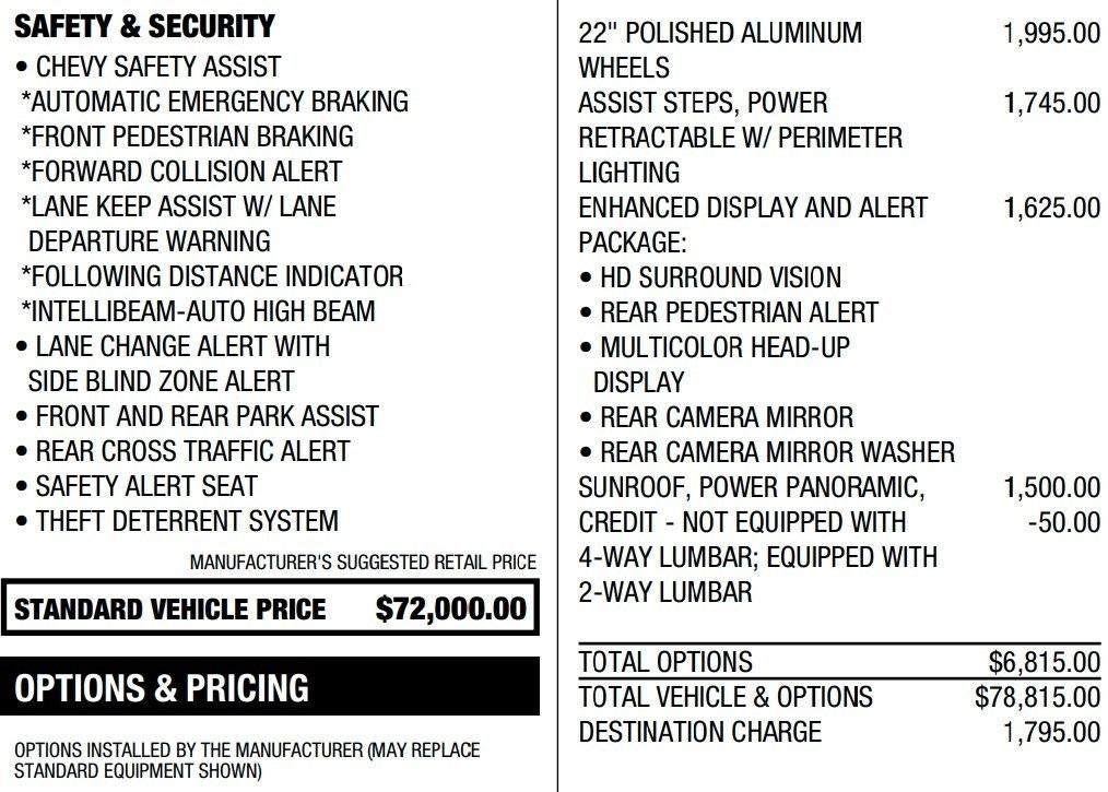 2023 Chevrolet Suburban Premier