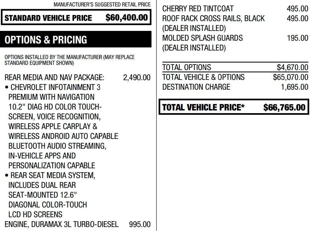 2021 Chevrolet Tahoe RST