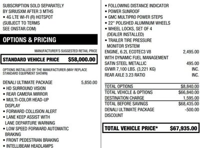 2019 GMC Sierra 1500 Denali
