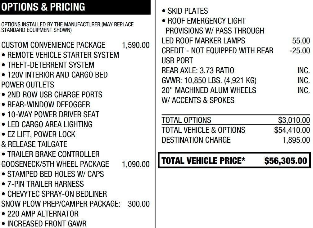 2024 Chevrolet Silverado 2500 HD Custom