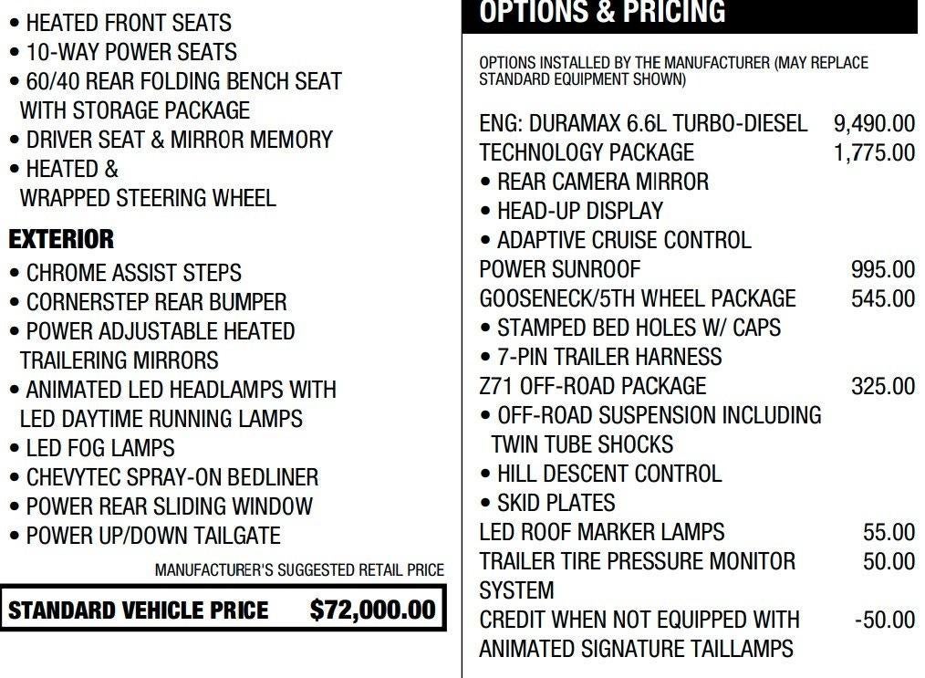 2024 Chevrolet Silverado 2500 HD High Country