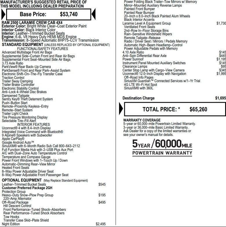 2021 RAM 2500 Laramie