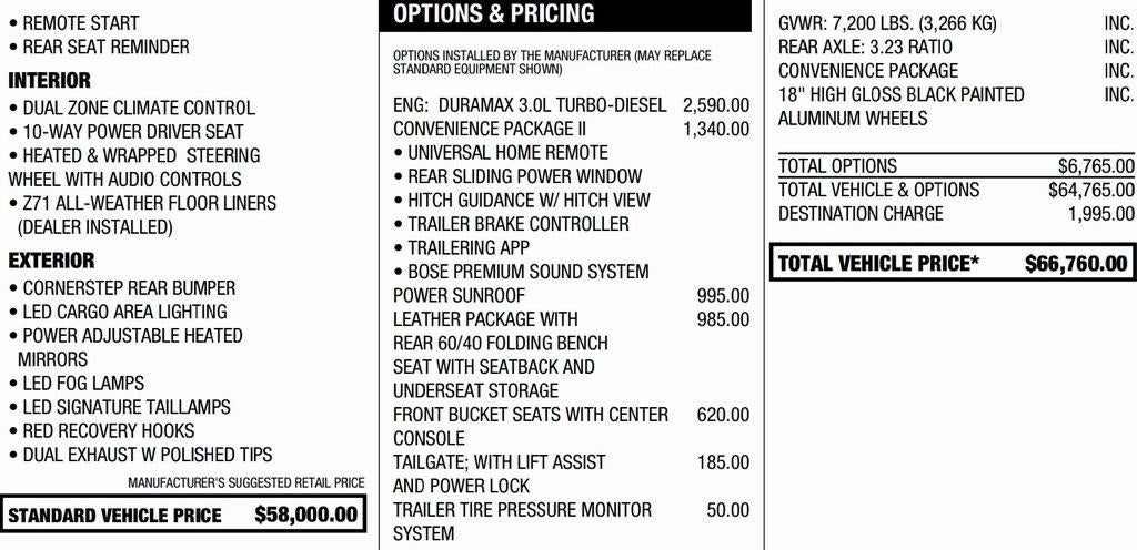 2024 Chevrolet Silverado 1500 LT Trail Boss