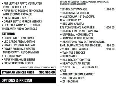 2024 Chevrolet Silverado 1500 LTZ