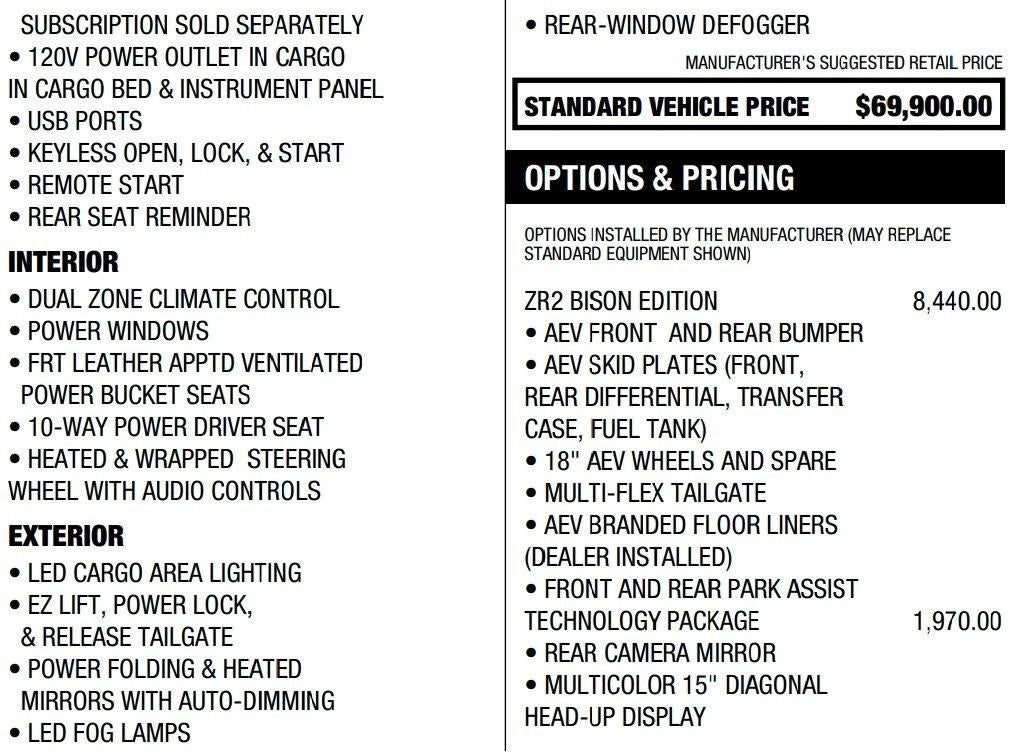 2024 Chevrolet Silverado 1500 ZR2