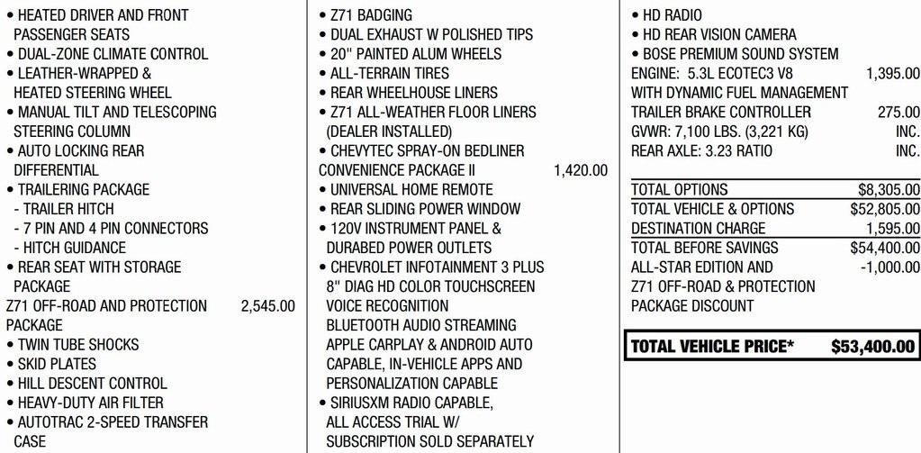 2020 Chevrolet Silverado 1500 RST
