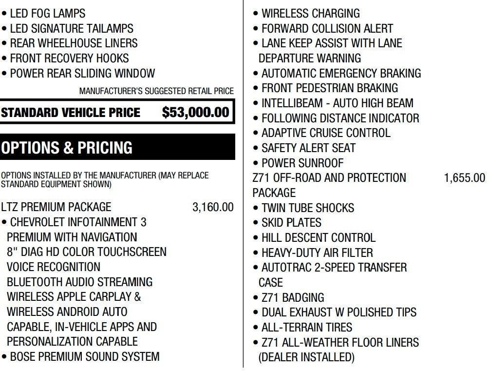 2021 Chevrolet Silverado 1500 LTZ