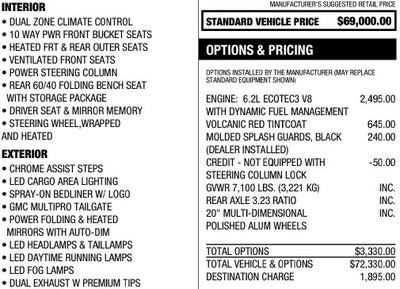 2023 GMC Sierra 1500 Denali