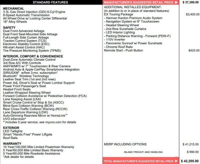 2019 Kia Sorento EX V6