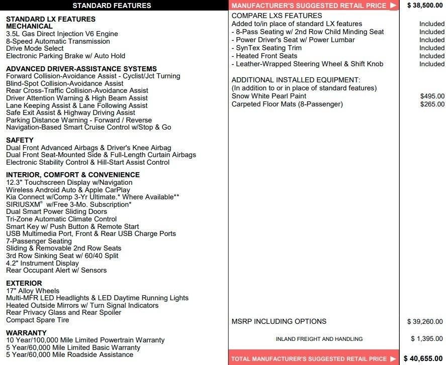 2025 Kia Carnival LXS