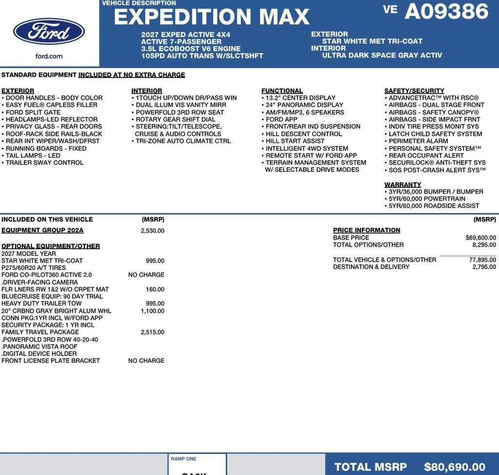 2027 Ford Expedition Max Active 4x4