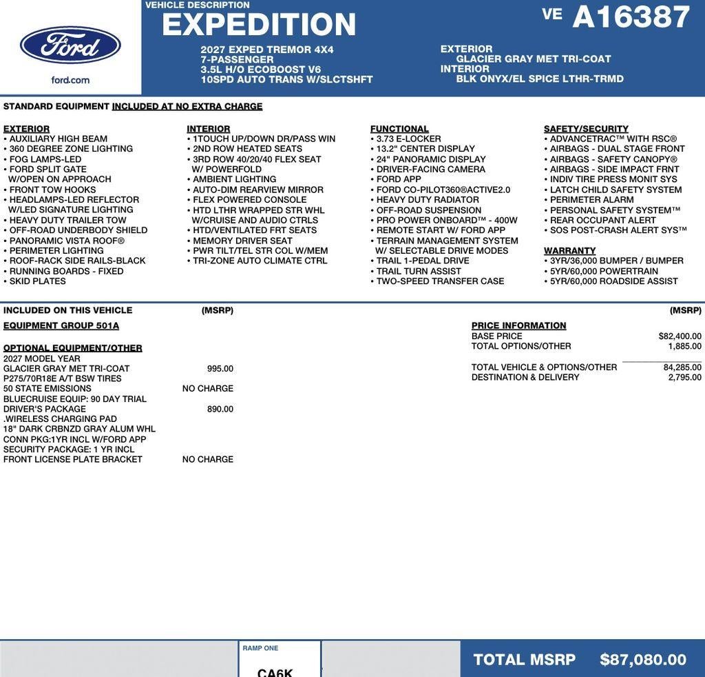 2027 Ford Expedition Tremor 4x4