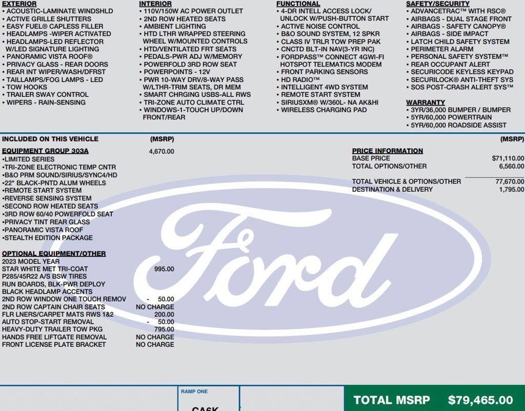 2023 Ford Expedition Limited 4x4