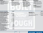 2015 Ford Super Duty F-250 SRW 4WD Crew Cab 6-3/4 Ft Box XL