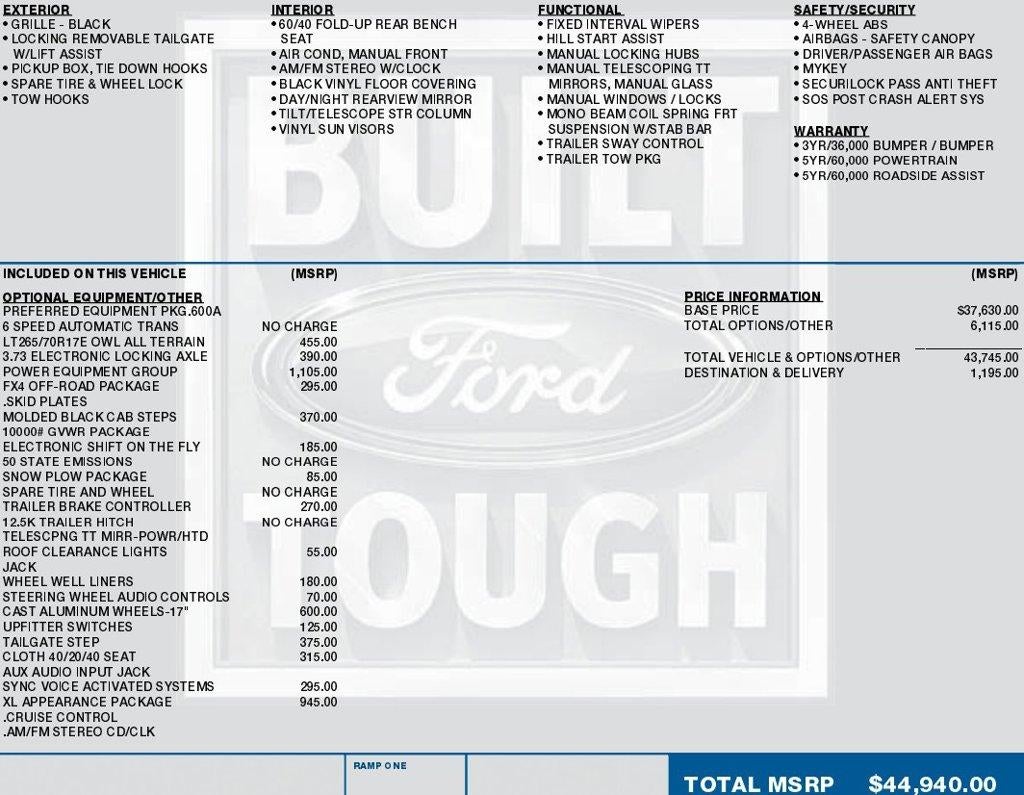2015 Ford Super Duty F-250 SRW 4WD Crew Cab 6-3/4 Ft Box XL