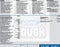 2020 Ford Super Duty F-350 SRW LARIAT 4WD Crew Cab 6.75' Box