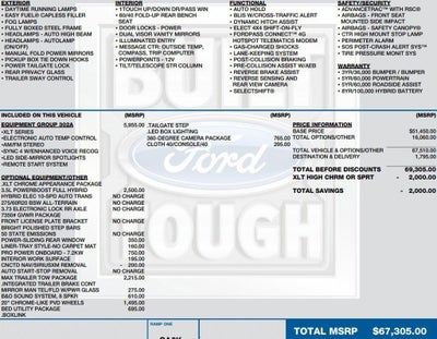 2022 Ford F-150 XLT 4WD SuperCrew 5.5' Box