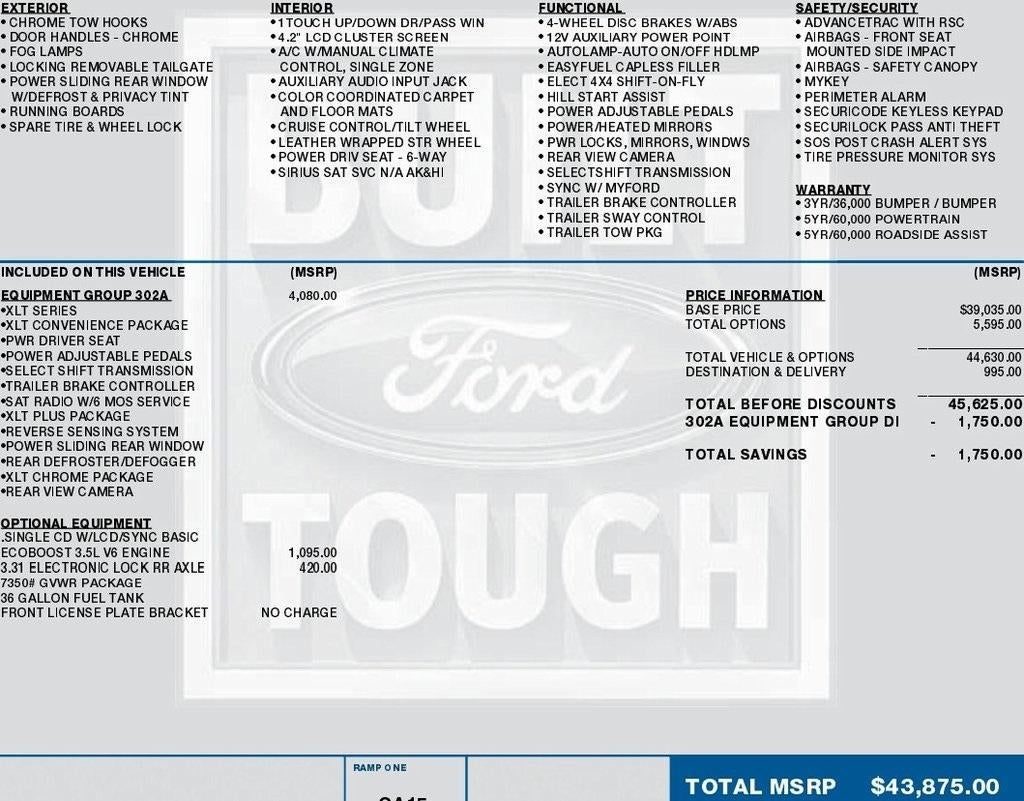 2013 Ford F-150 4WD SuperCrew 5-1/2 Ft Box XLT